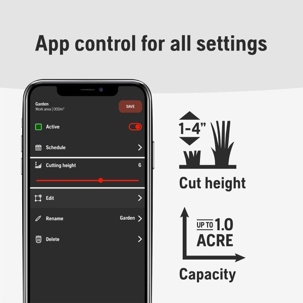 Husqvarna 420iQ Automower Robotic Mower