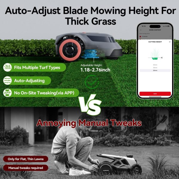 MGC1000 Robot Lawn Mower
