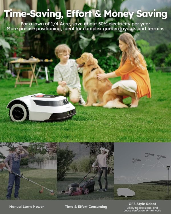 ANTHBOT Robot Lawn Mower with Max 180m, Max 1000㎡