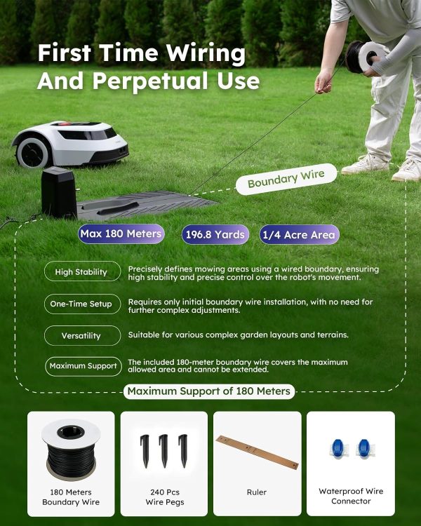 ANTHBOT Robot Lawn Mower with Max 180m, Max 1000㎡