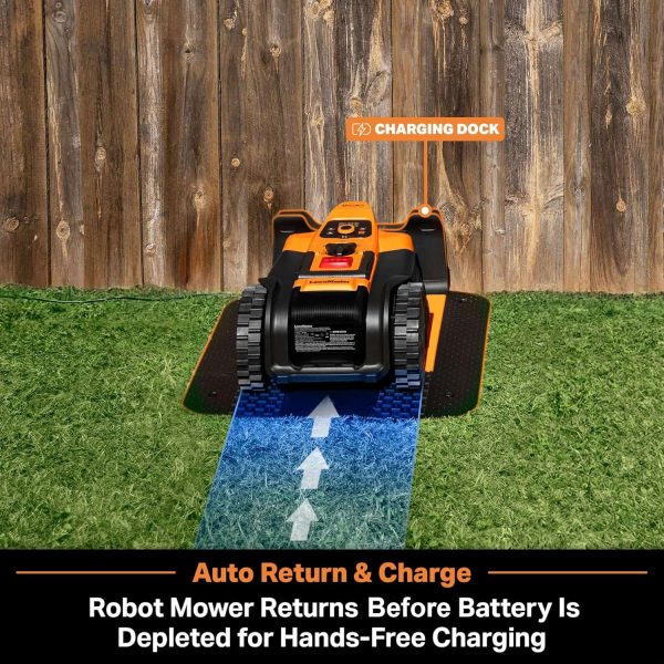 6_Acre_4 LawnMaster OcuMow™ VBRM701YAMIDR