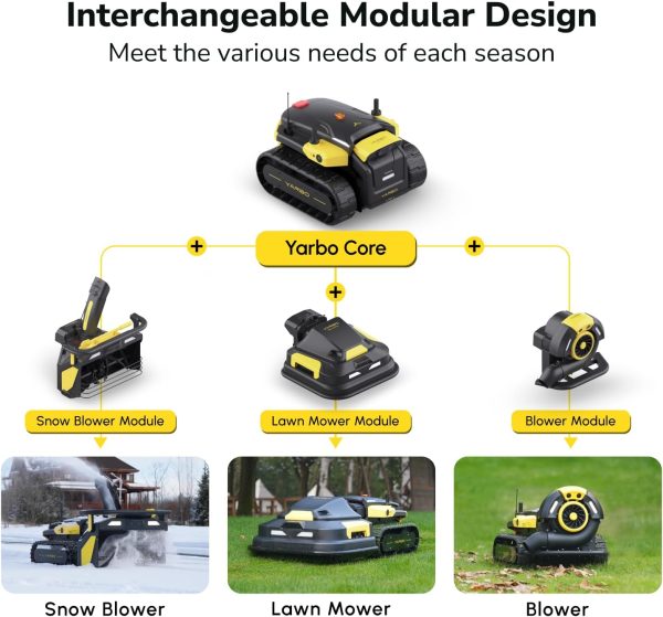 Lawn_Mower_Module_7 YARBO Robot Lawn Mower Module