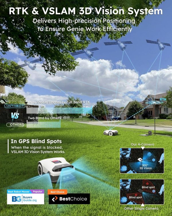 ANTHBOT Genie3000 Lawn Mower
