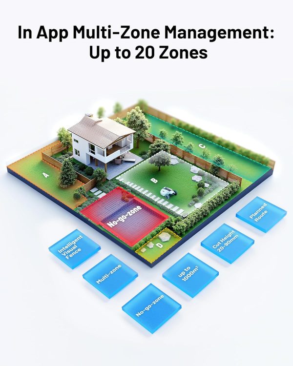 YUKA 2000 Robot Lawn Mower with 4G